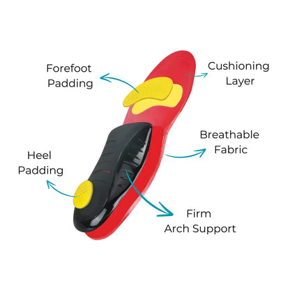 Max Arch Support Insoles